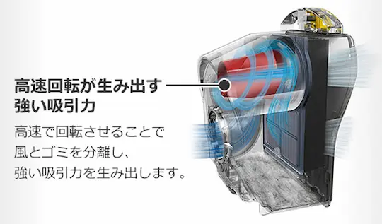 三菱電機 TC-ED2D モーター