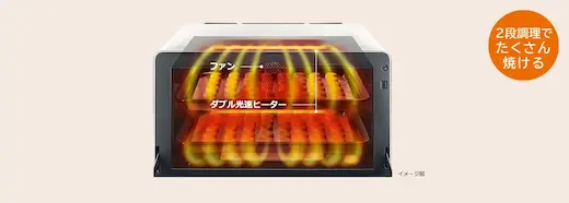 日立MRO-W1C:熱風コンベクションオーブン