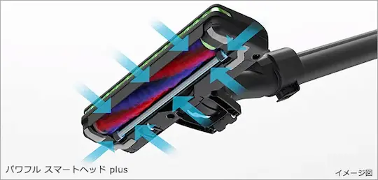 日立 PV-BH900SM 4方向吸引機構