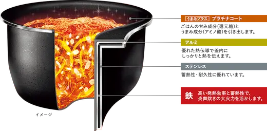 象印 NW-NA10 豪炎かまど釜 