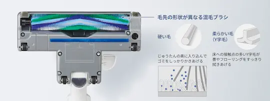 パナソニック MC-PJ24G パワーノズル