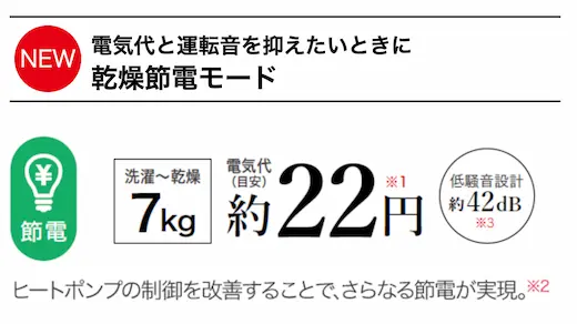 TW-127XP4 乾燥節電モード