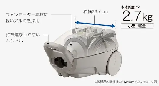 日立CV-KV70M 重さ