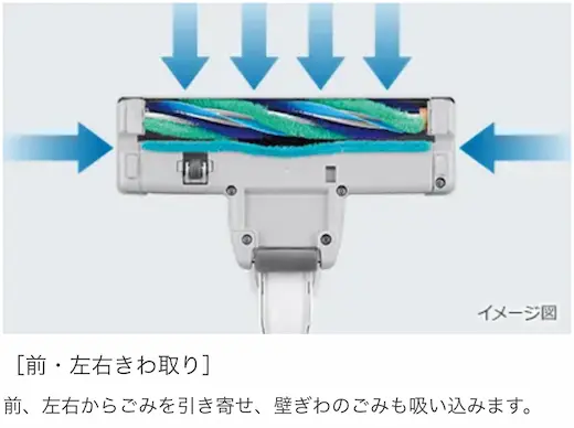 日立 CV-KP90M 前・左右きわ取り