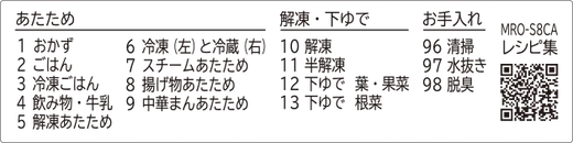 日立 MRO-S8CA メニューシール