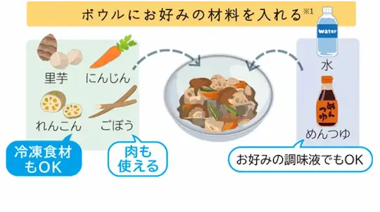 日立MRO-W1D わがやのアレンジ料理