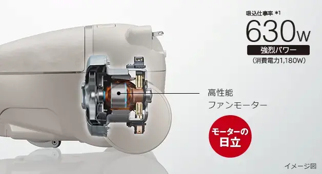 日立 CV-KP300P 吸引仕事率