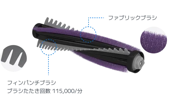 Raycop RS5 ファブリックブラシ