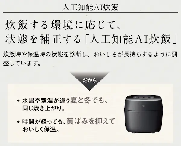 象印 NW-NA10 人工知能AI