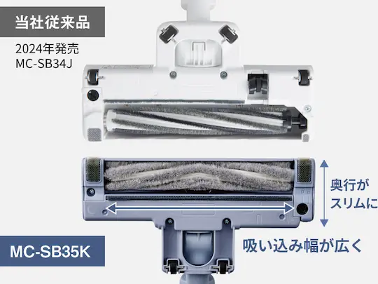 パナソニック MC-SB35K 形状