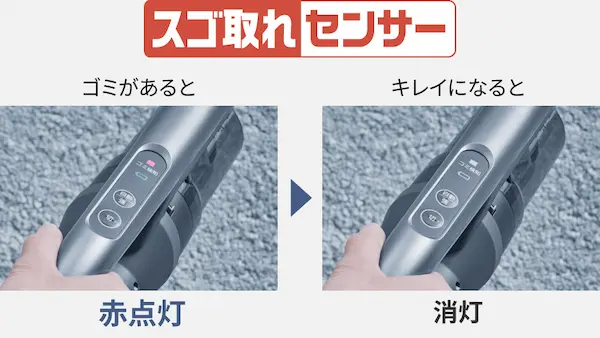Panasonic スゴ取れセンサー