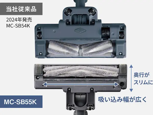 Panasonic MC-SB55K ノズル幅