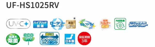 コロナ UF-HS1025RV 機能アイコン