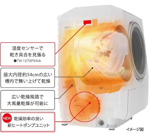 東芝 ふんわリッチ速乾(ヒートポンプ除湿乾燥)