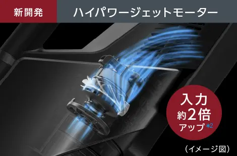 東芝 VC-CLZ74DS ハイパワージェットモーター