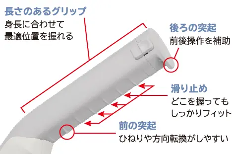 東芝 VC-SL140DS グリップ