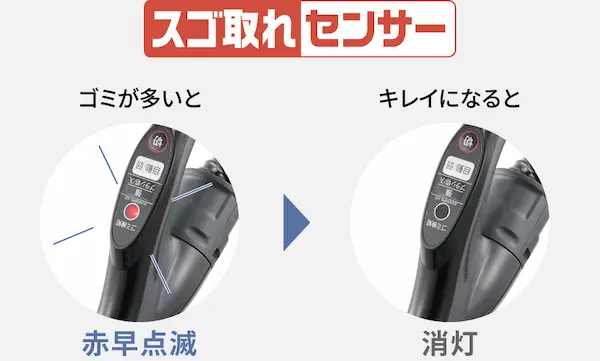 パナソニック MC-SR44K スゴ取れセンサー