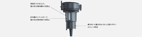 パナソニック MC-NX500K サイクロン形状