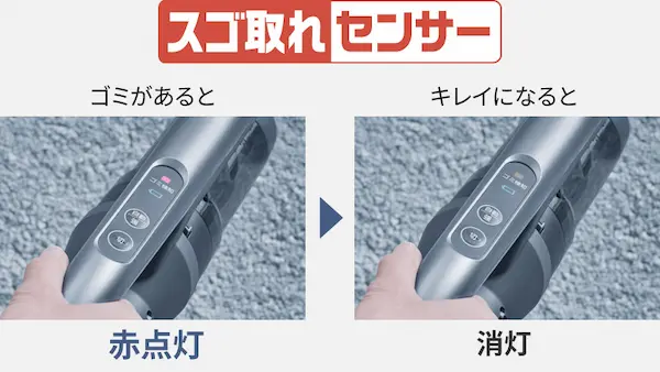 パナソニック MC-NX500K スゴ取れセンサー