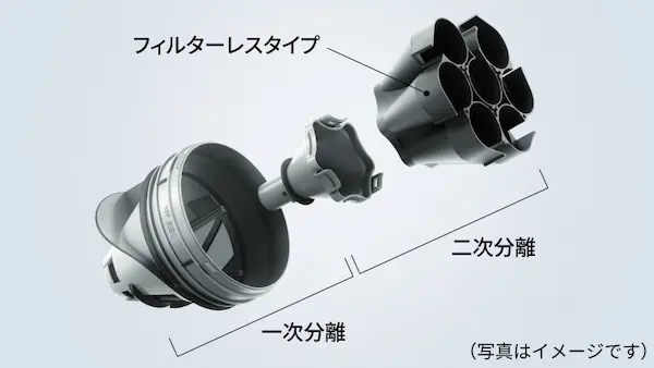パナソニック MC-NX700K フィルターレスタイプ