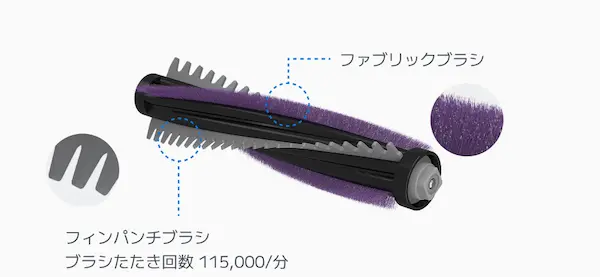 raycop PRO3 ブラシ