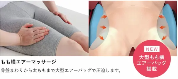 大型もも横エアーバッグ