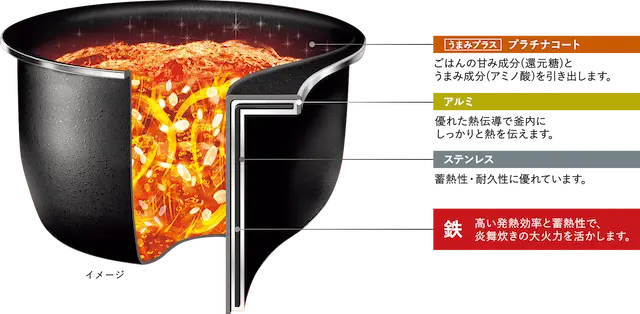 象印 NW-UT07 豪炎かまど釜