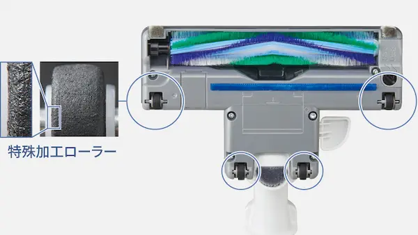 Panasonic MC-PJ25G 特殊加工ローラー