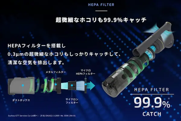 レイコップ GENESIS 2 HEPAフィルター