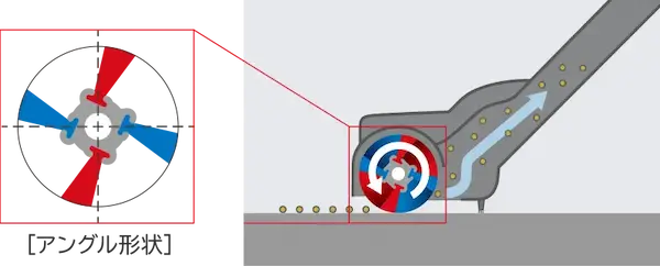 日立 CV-KP90P アングル形状