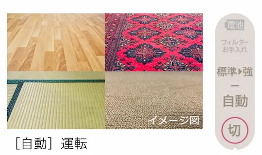 日立 PV-BL3P [自動]運転