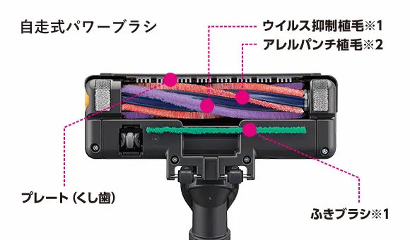 三菱電機 TC-ED2F ふきブラシ