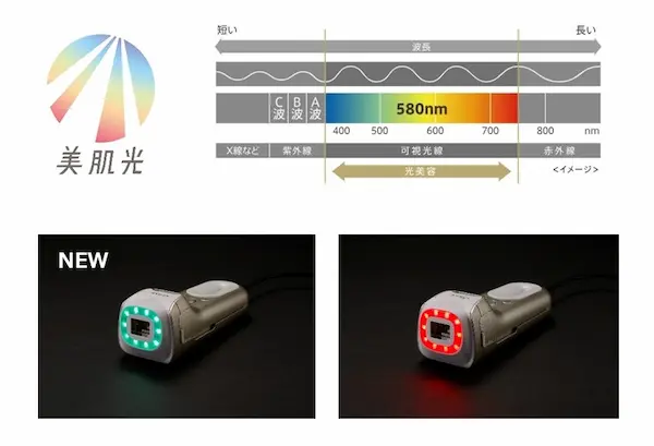 YAMAN クールパワー 美肌光
