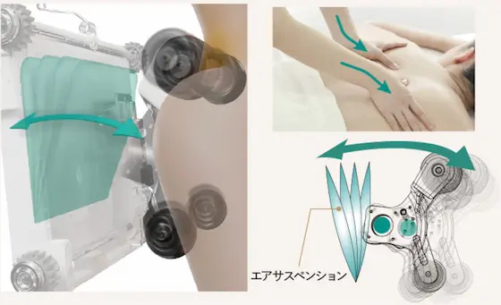 ATEX AX-HD410 エアサスペンション