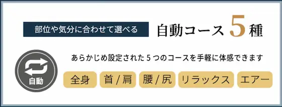 ATEX AX-HD415 自動コース