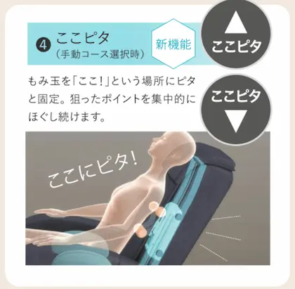 ATEX AX-HD415 ここピタ