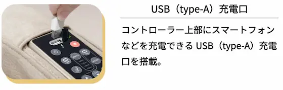 ATEX AX-HD415 USBポート