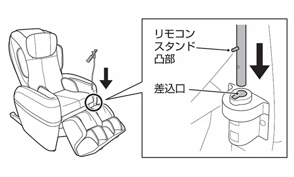 フジ医療器 MTR-H520 リモコンスタンド