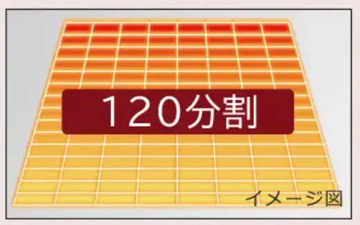 日立 MRO-W1E センター赤外線センサー