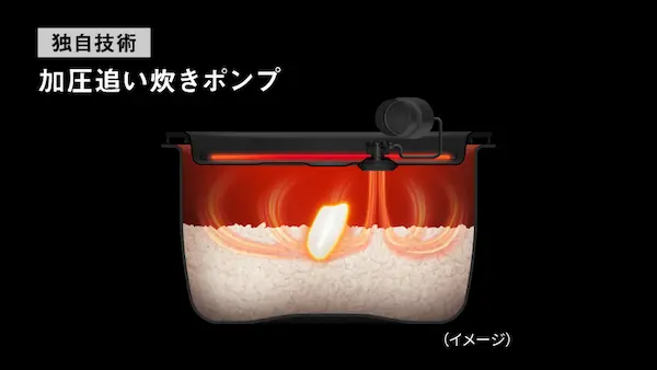 パナソニック X9Eシリーズ 加圧追い炊きポンプ