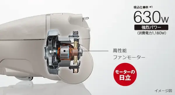 日立 CV-KP300P 吸引仕事率