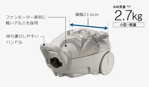日立 CV-KP300R 本体重量
