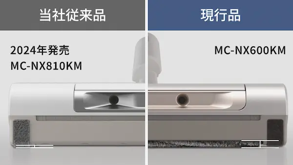 Panasonic MC-NX600KM パワーノズル形状