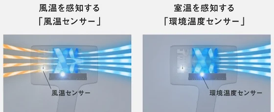 Panasonic EH-NA0K スマートセンシング