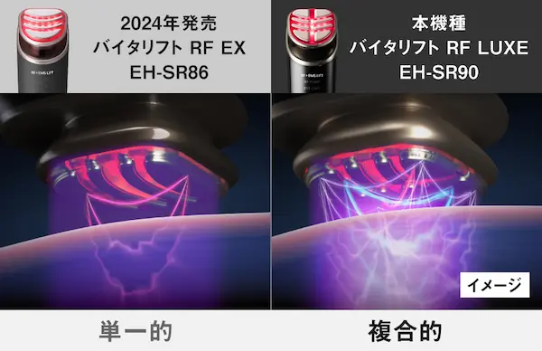 Panasonic EH-SR90 デュアルダイナミックEMS LUXE