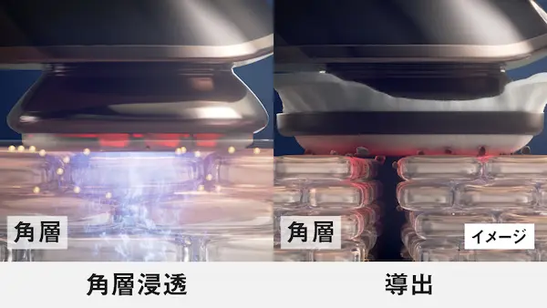Panasonic EH-SR90 イオン(角層浸透・導出)