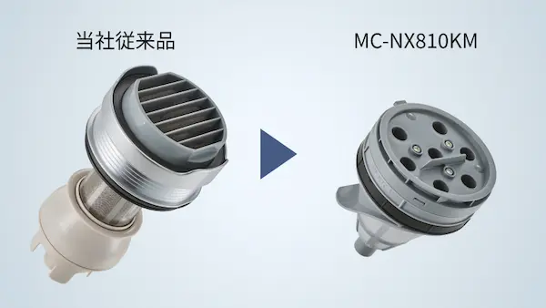Panasonic MC-NX810KM フィルターレスサイクロン式