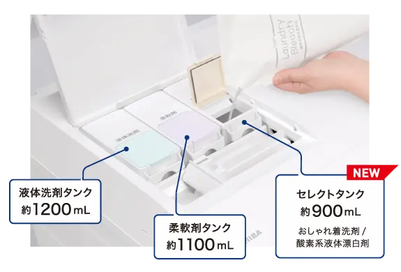 東芝 TW-137XP6 大容量自動投入
