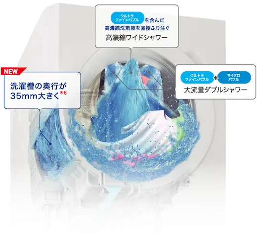 東芝 TW-137XP6 大容量13kg(洗濯容量)