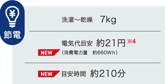 東芝 TW-137XP6 乾燥節電モード